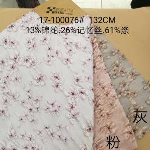 100076