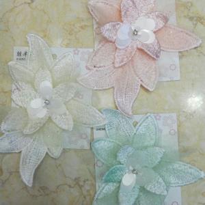 饰品花边