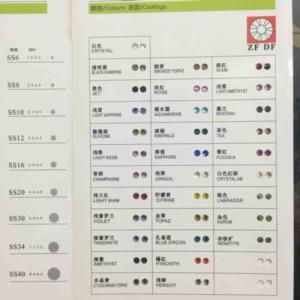 平底钻